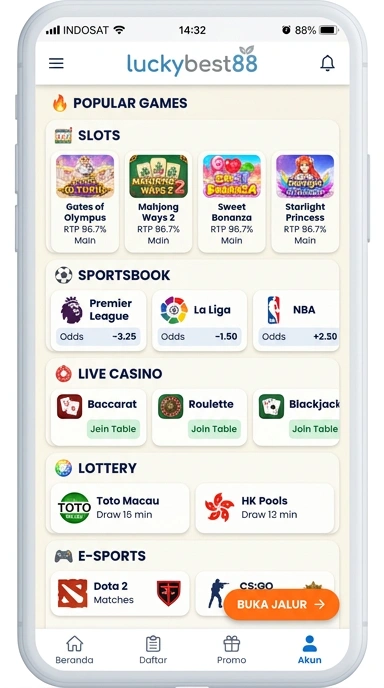 Link Alternatif luckybest88 untuk Pengguna Android Indonesia